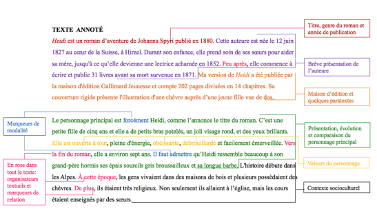 texte annotee